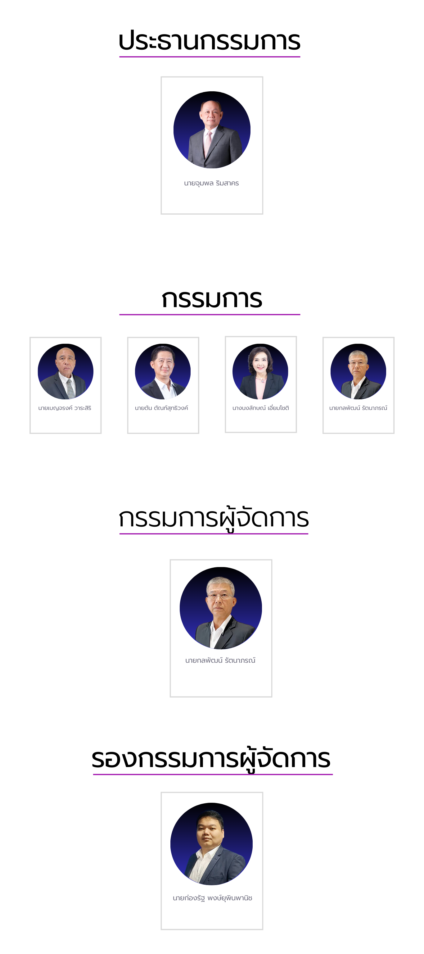 โครงสร้างองค์กร